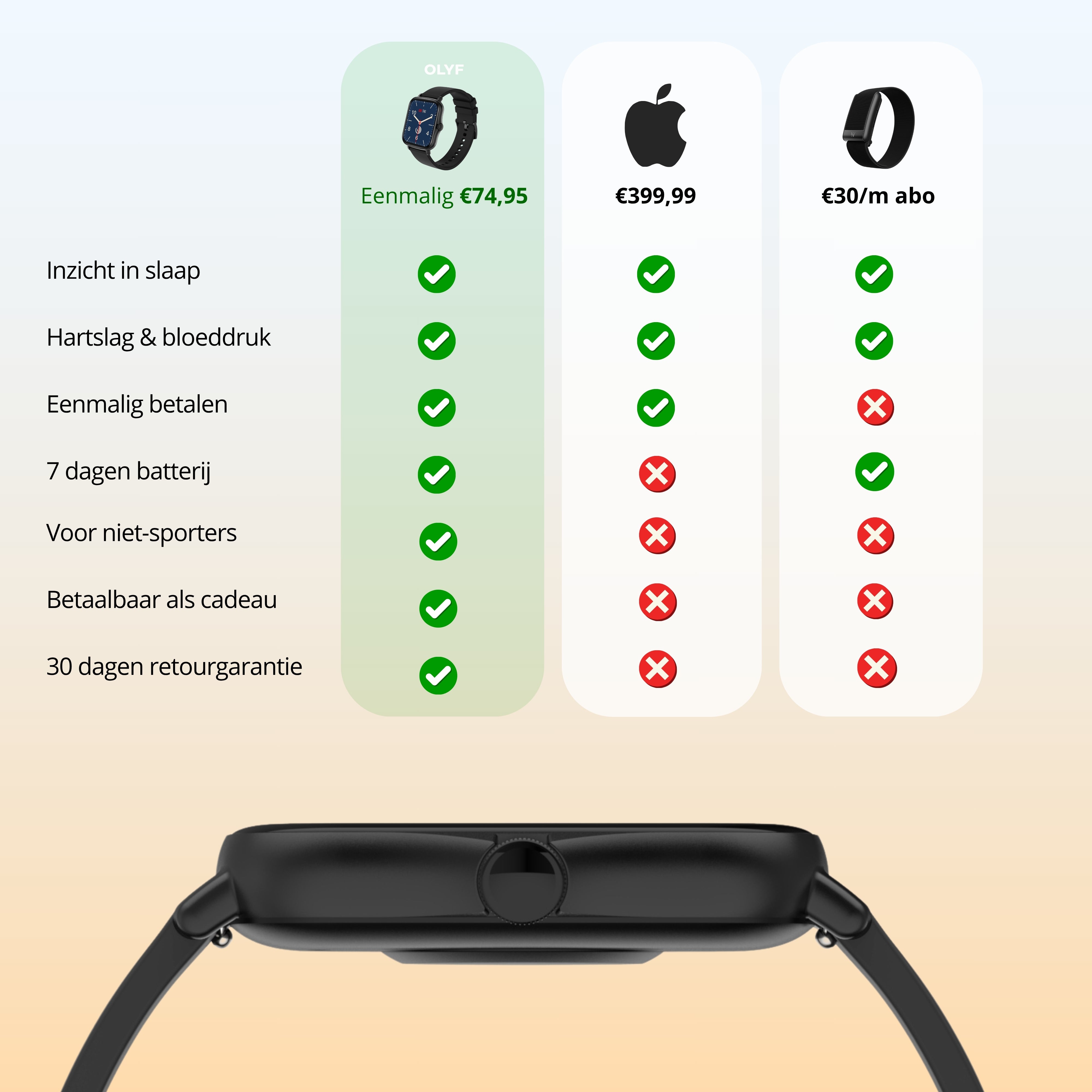 Olyf Pro S9